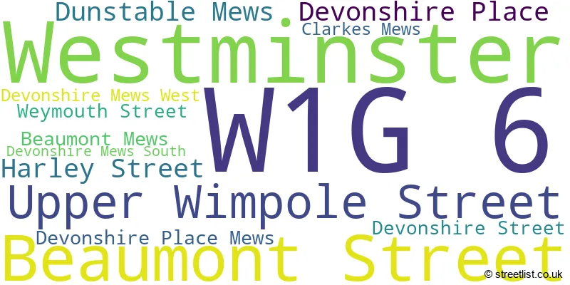 A word cloud for the W1G 6 postcode